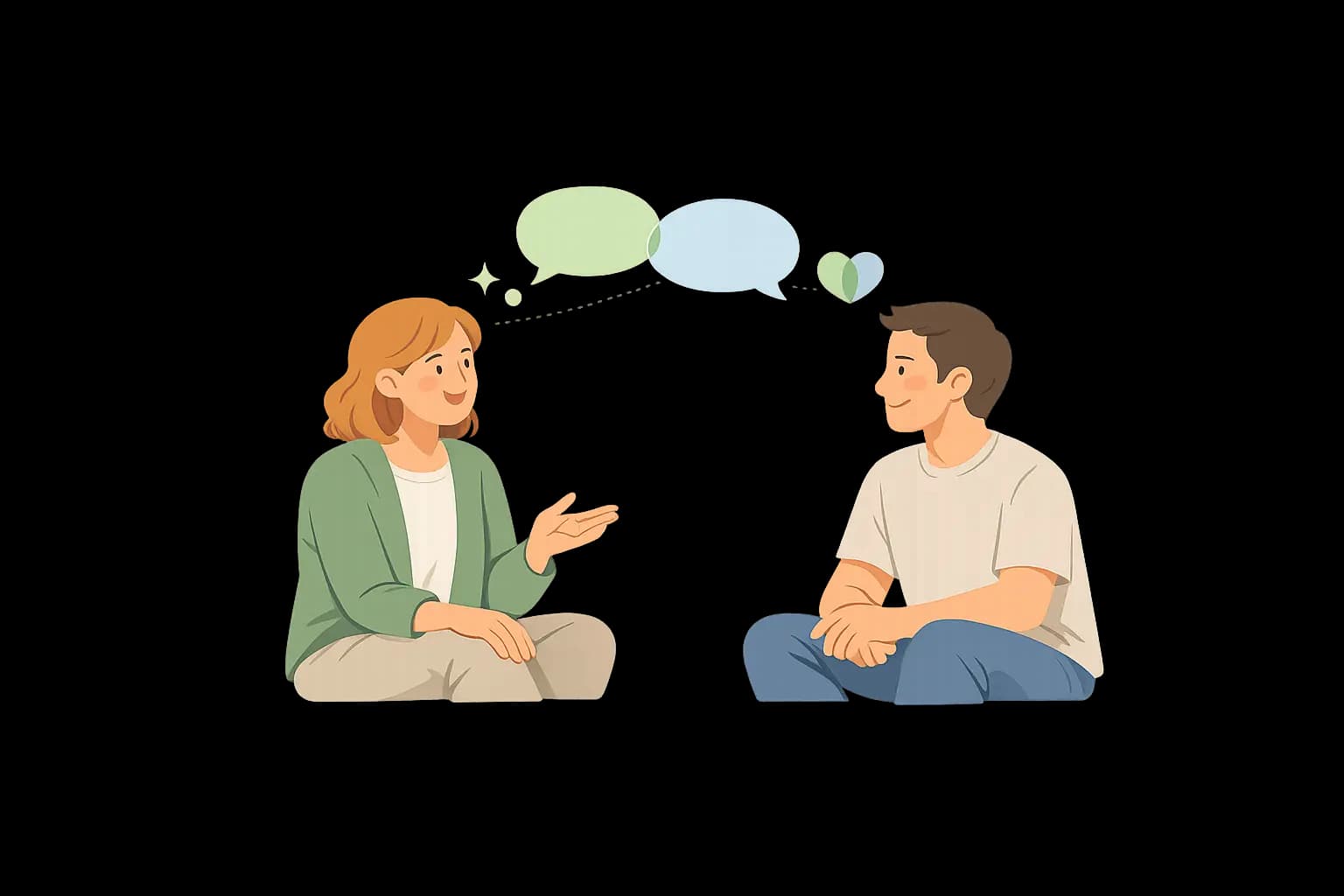 Attachment style and relationship tests